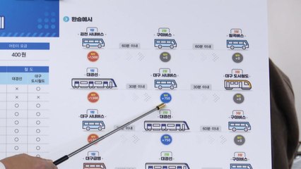 [대구] '대중교통 광역 환승' 9개 지자체로 확대 / YTN