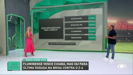 ‘Decepção’: Denílson analisa chances de rebaixamento do Fluminense
