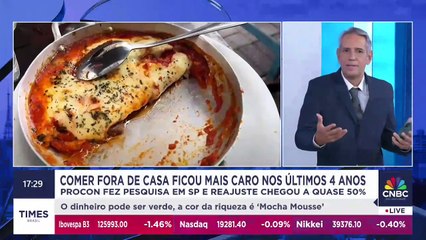 Comer fora ficou mais caro nos ultimos 4 anos; veja os números