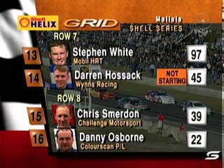 V8 Supercars 1997 - Mallala - Race 3