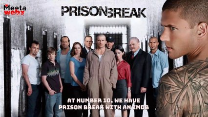 Top 10 Romantic English Web Series to Binge-Watch in 2024 🇺🇸