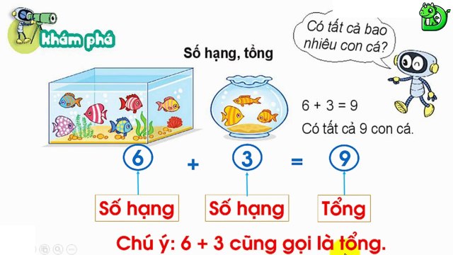 Toán lớp 2 - Bài 3 Các thành phần của phép cộng, phép trừ || DINOTECH