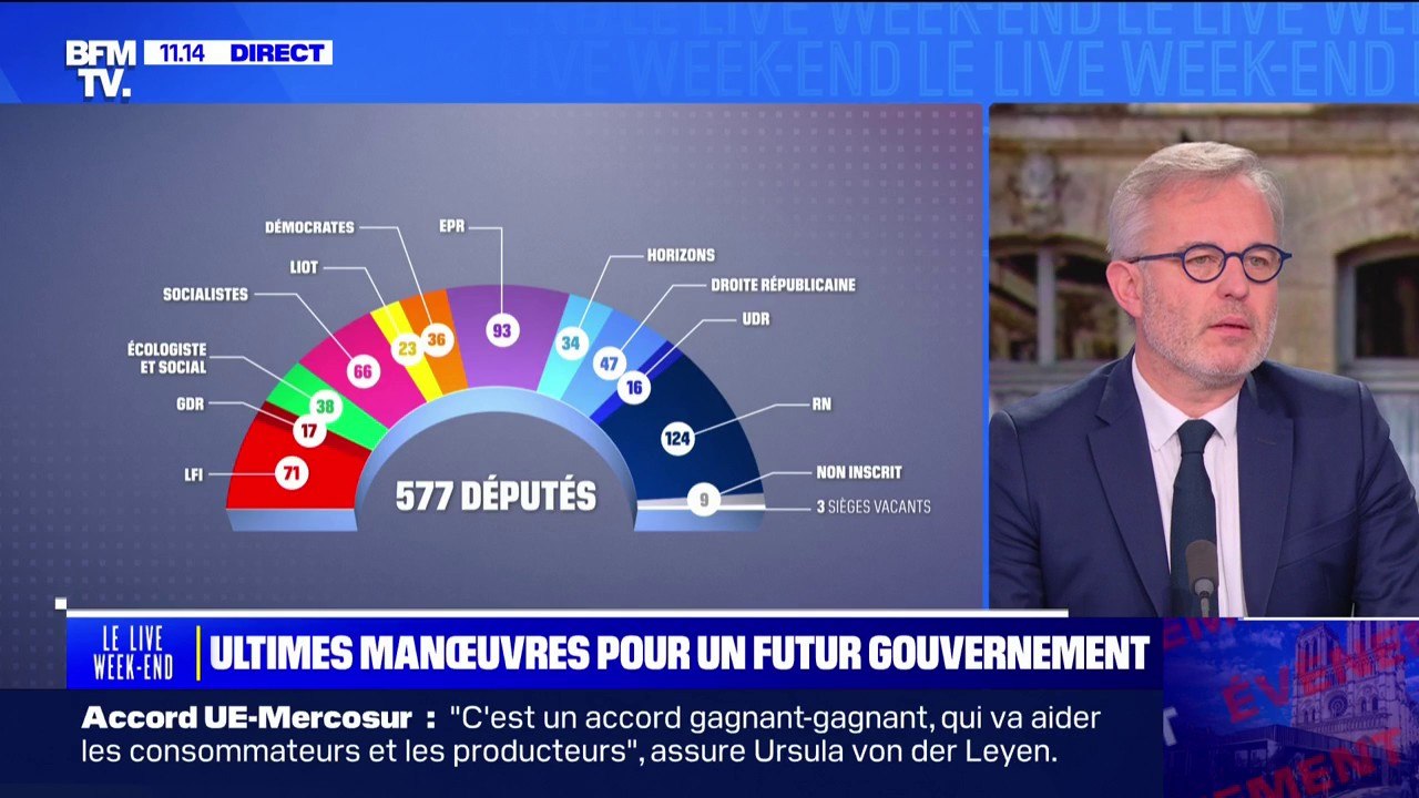 François de Rugy: "Il n'y a pas de coalition majoritaire à l'Assemblée nationale, il faut un gouvernement non partisan"