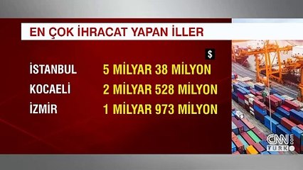 Türkiye'de 59 ilin ihracatı ocak-kasım döneminde arttı