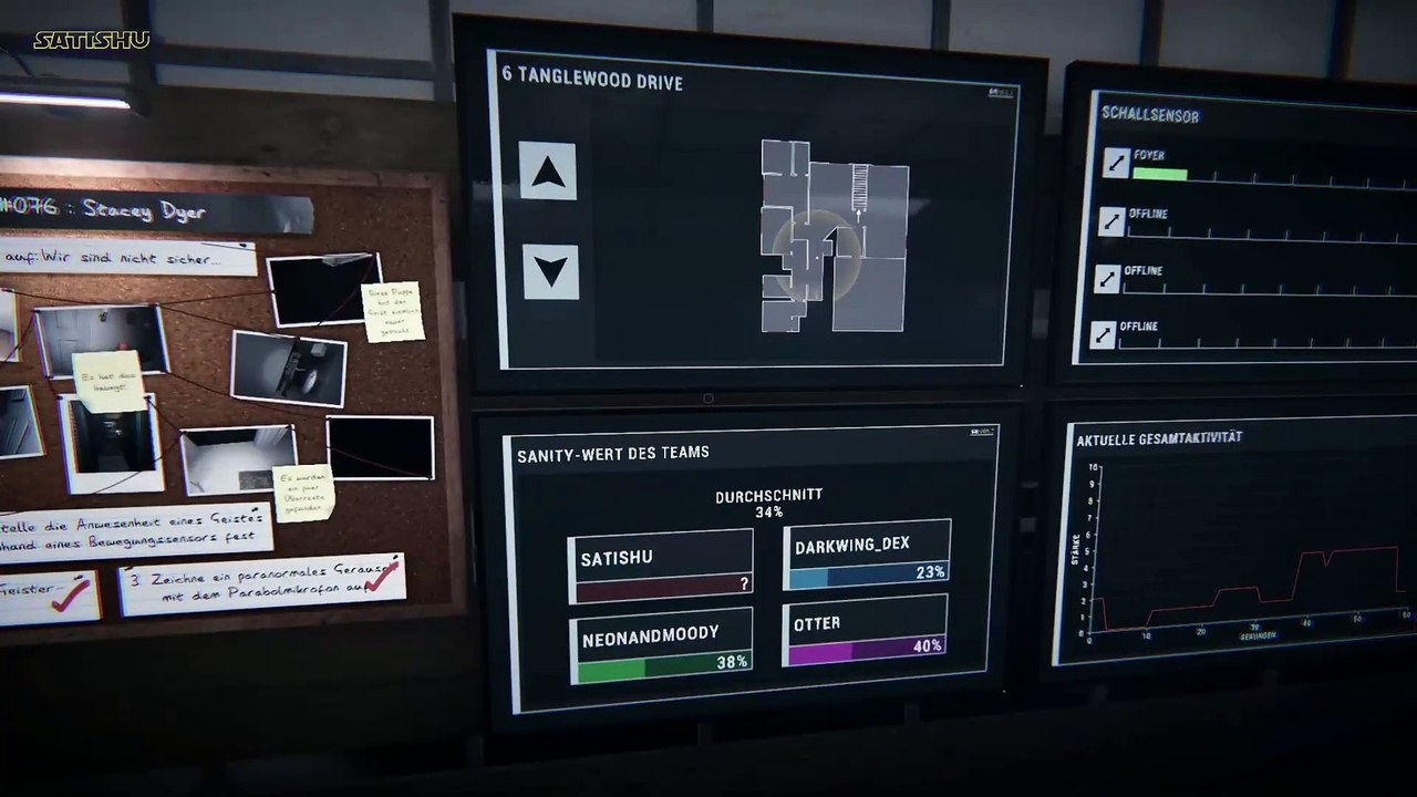 Fall #076: Stacey macht keine Gefangenen! | Phasmophobia | Ep. 17