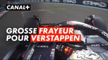 Grosse frayeur pour Max Verstappen en Q3 ! - Grand Prix d'Abu Dhabi - F1