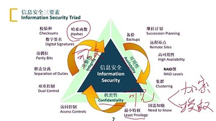 Risk Management EXPERT Reveals Business Continuity Strategies