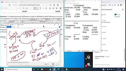 CMA Consignment Accounts II
