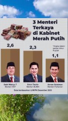 3 Menteri Terkaya di Kabinet Merah Putih