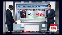 Tell Your Reps: The Trump MANDATE is REAL.//The Dan Bongino show Clips