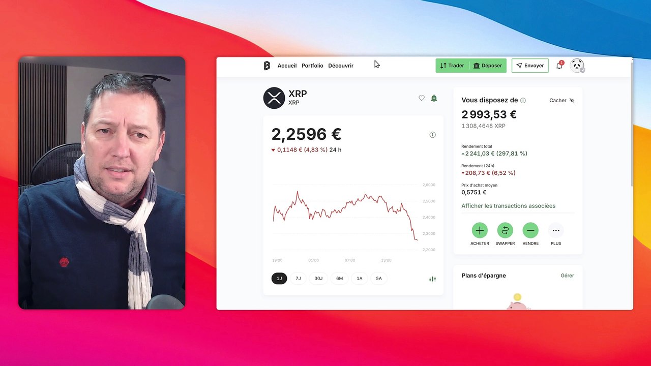 XRP Je rentre encore sur Ripple