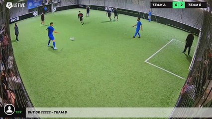 But de 22222 - Team B