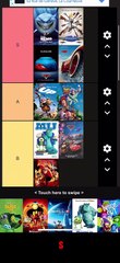 Classement des Films Pixar : Top et Moins Favoris