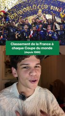 La France en Coupe du monde de Football : quel palmarès ?