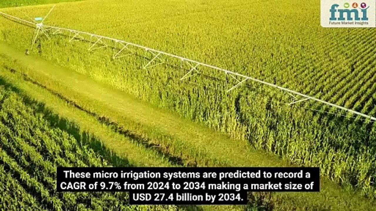Micro Irrigation System Market Outlook from 2024 to 2034