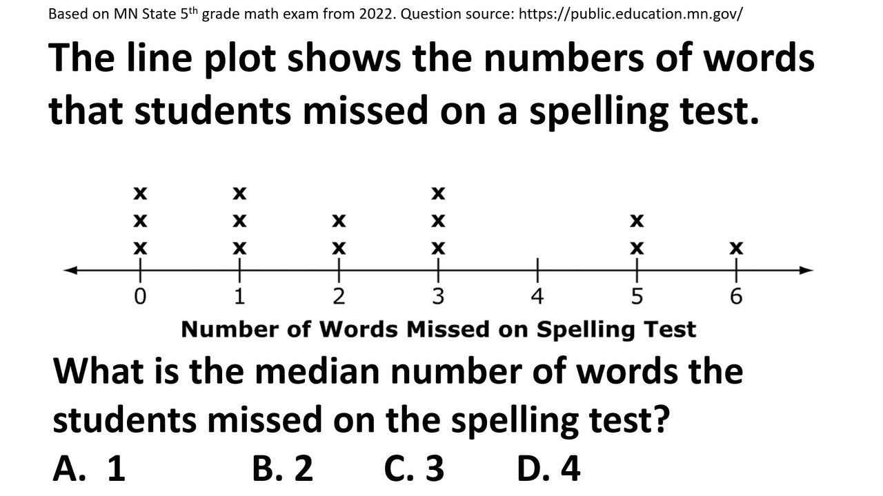 Math practice question, finding the median, question 6