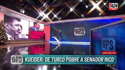 📢"KUEIDER, LA CARICATURA DE UN CORRUPTO": El editorial de Rolando Graña