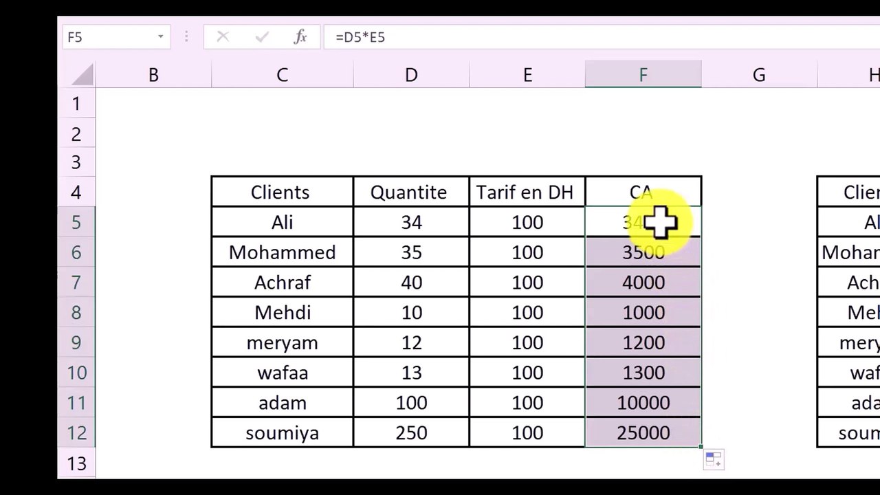 Les fondamentaux d'Excel : Créez et recopiez des formules simples