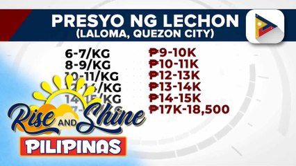 Presyo ng mga ibinebentang litson sa La Loma, tumaas na