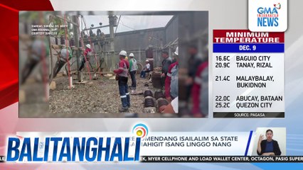 Siargao Island, inirekomendang isailalim sa state of calamity dahil sa mahigit isang linggo nang power outstage | Balitanghali