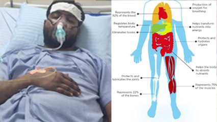 Khan Sir Hospital Inside Video, Winter Dehydration Treatment...|Boldsky