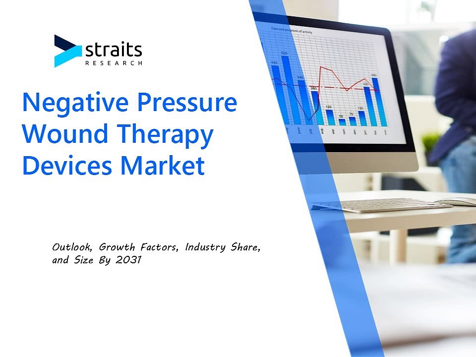 Negative Pressure Wound Therapy Devices Market