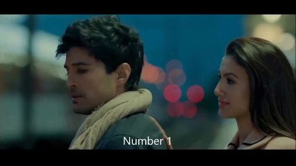Rajeev Khandelwal & Gauahar Khan All Kissing Scenes in movie FEVER