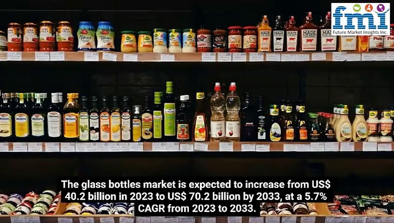 Rising Demand for Glass Bottles Driven by Eco-Friendly Packaging Trends in Food, Beverages, and Cosmetics