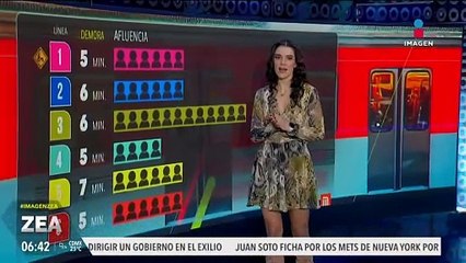 Metro CDMX: Así el avance de los trenes este 9 de diciembre de 2024