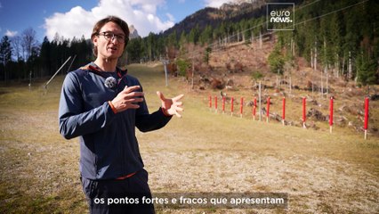 Que apoios têm as estâncias de ski ameaçadas pelas alterações climáticas?