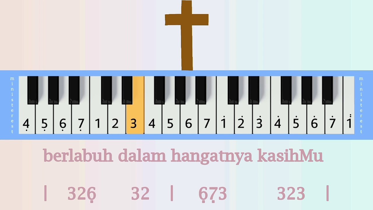 SEJUTA RASA: PIANIKA ❲MELODICA❳ TUTORIAL | LAGU ROHANI