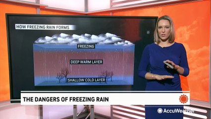 The dangers of freezing rain