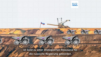 Welche Rolle spielt Gold in Russlands Handelsbeziehungen während des Krieges?