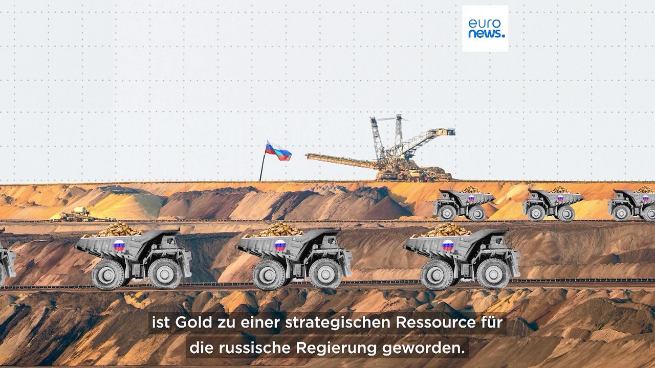 Welche Rolle spielt Gold in Russlands Handelsbeziehungen während des Krieges?