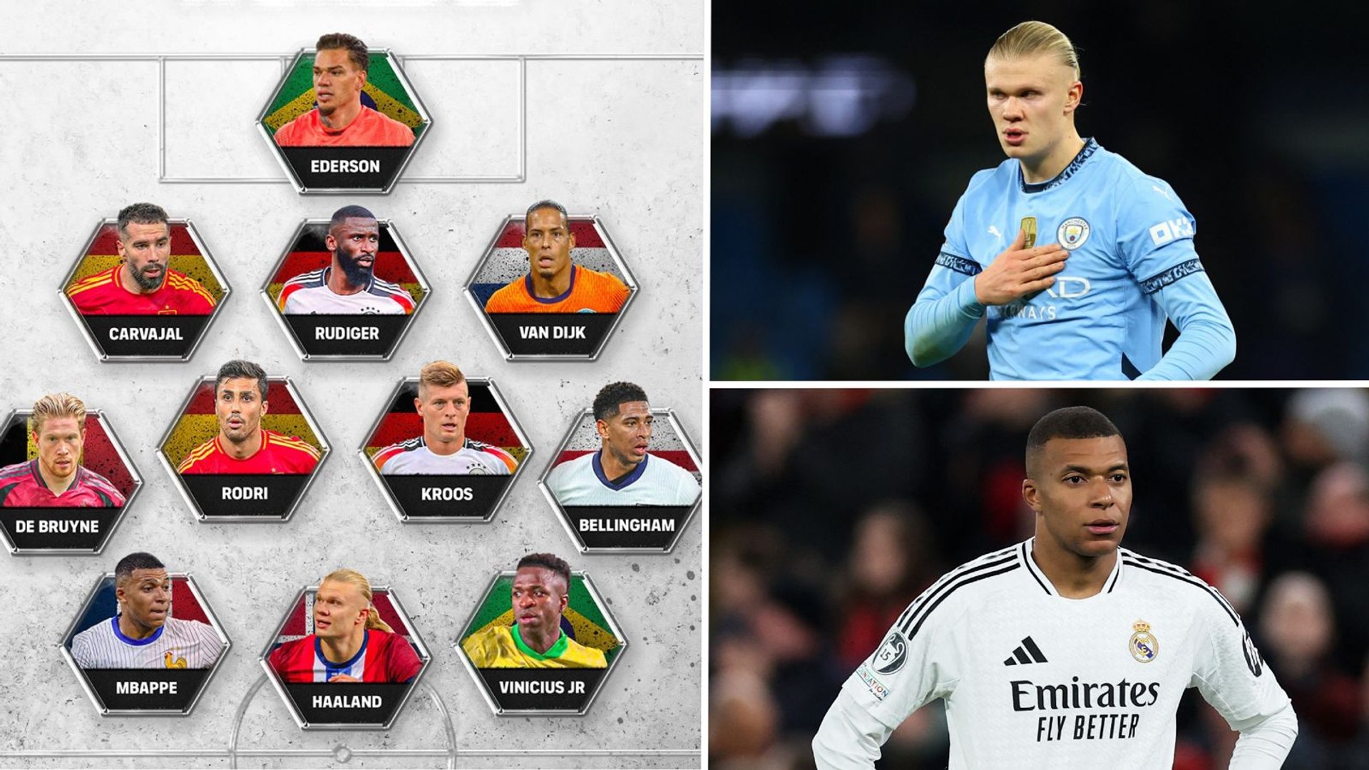 FIFPRO's 2024 Team of the Year Announced with Vinicius, Mbappé, and ...