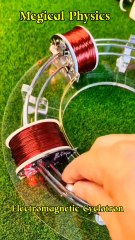 How Electromagnetic Cyclotrons Work: Power of Physics! #Science #Tech #Innovation