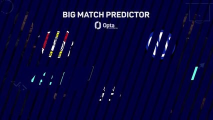 Bayer Leverkusen v Inter - Big Match Predictor