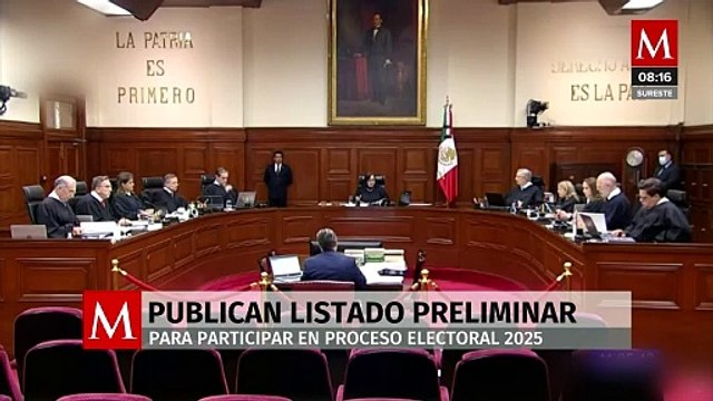 Calderonistas, priistas y cercanos a 4T dentro del listado preliminar de Elección Judicial
