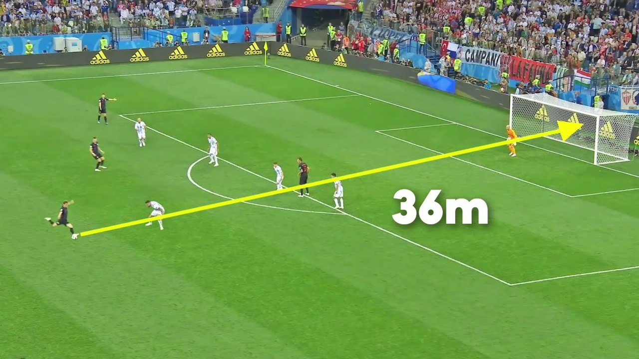 Most longest Goal in history of Football, Ronaldo