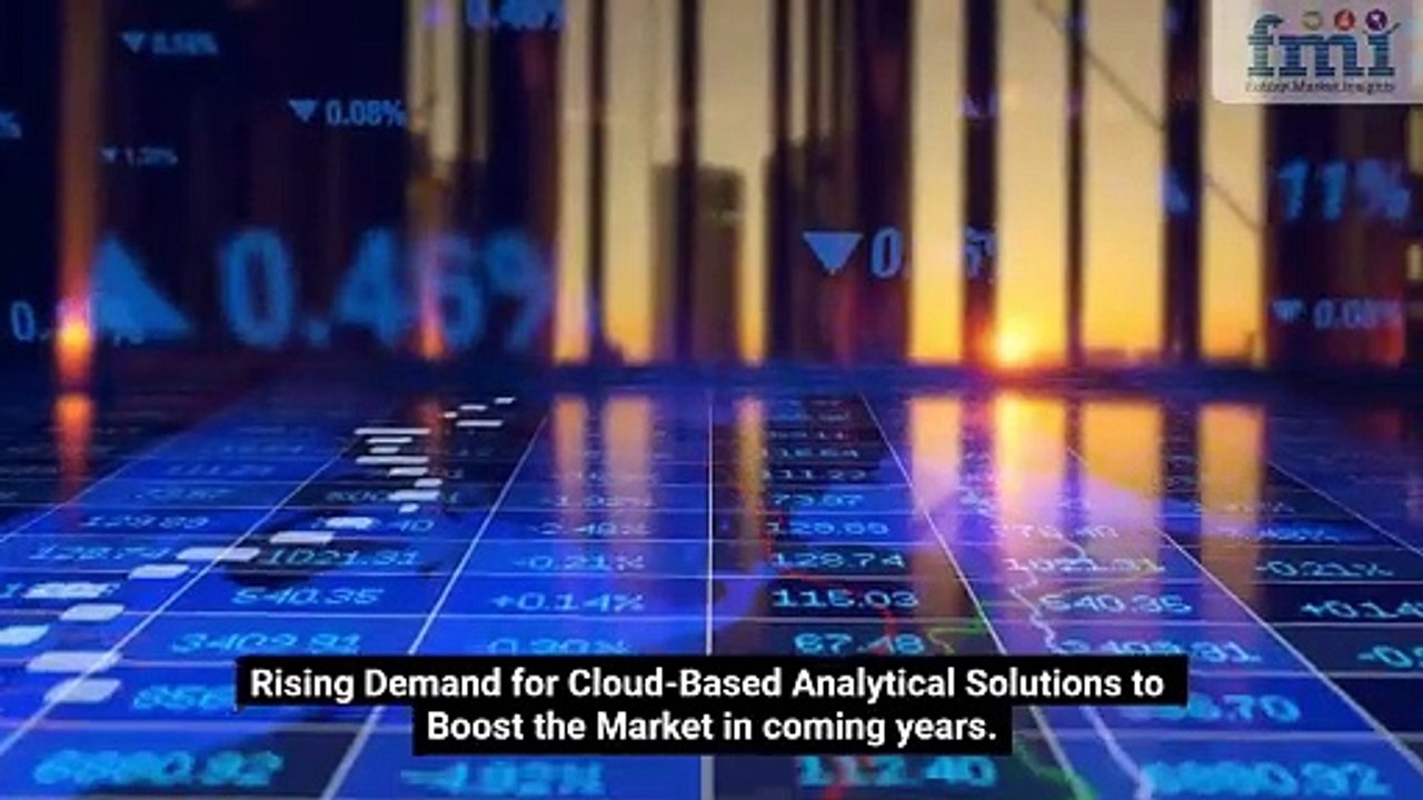 Product Analytics Software Market Size, Share & Trends - 2032