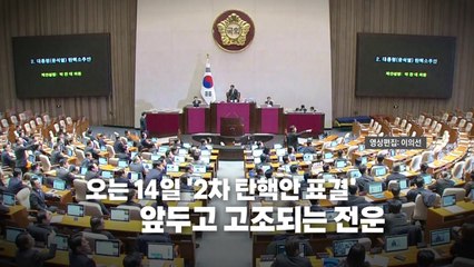 [영상] 혼란 속 탄핵안 폐기 후폭풍 / YTN