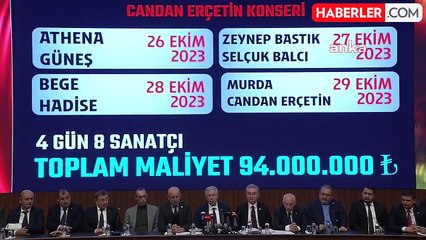 AK Parti, Ankara Büyükşehir Belediyesi'nin Konser Maliyetlerini Sorguluyor