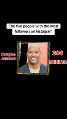 The 5 accounts with the most followers on Instagram