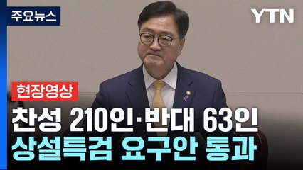[현장영상+]'비상계엄 사태' 상설특검 요구안, 본회의 가결...찬성 210인·반대 63인 / YTN