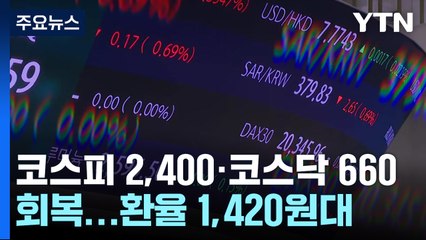 코스피 2,400·코스닥 660선 회복...환율 1,420원대 / YTN