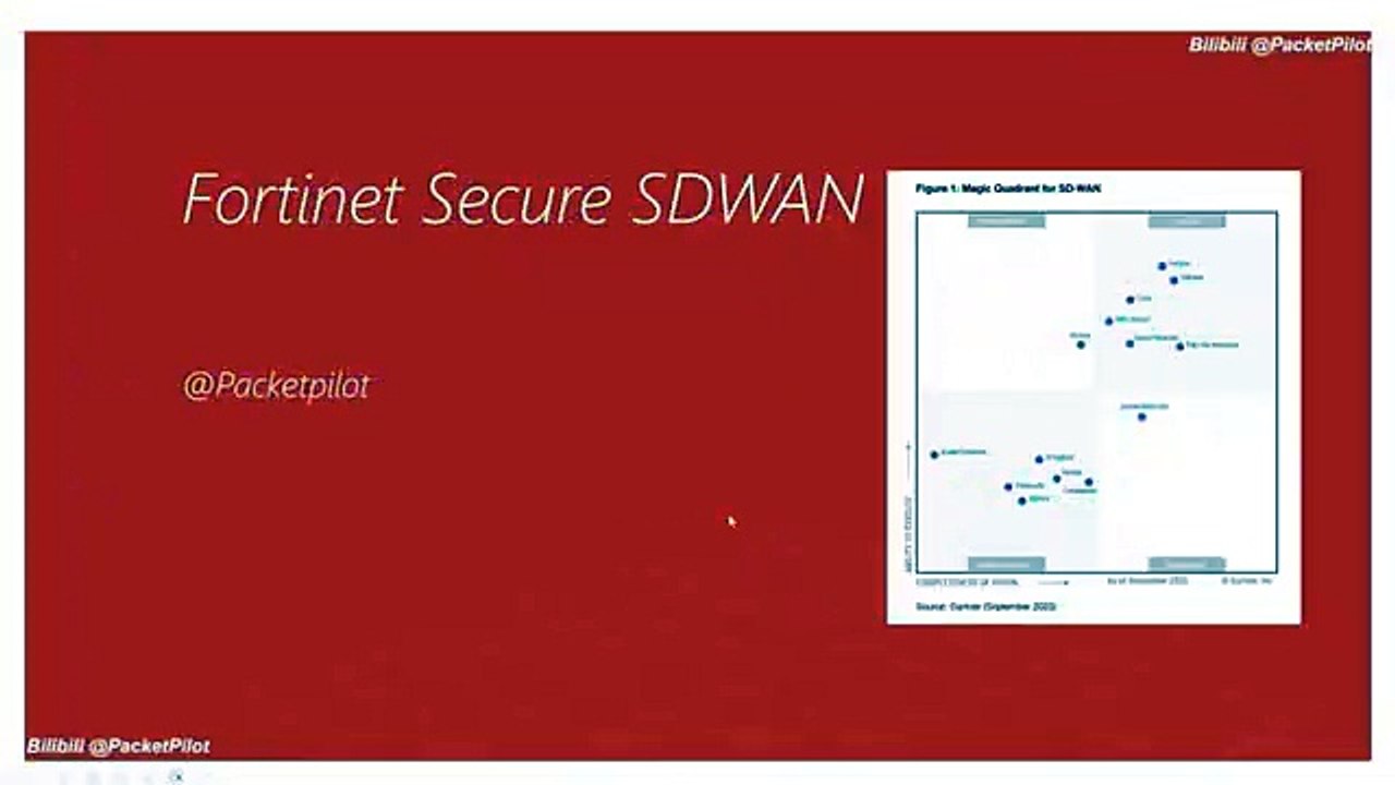 FortiGate Expert Shares Top Secure SD-WAN 7.2 SECRETS!