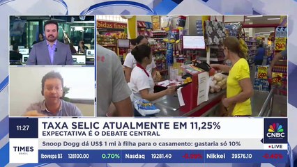 Pesquisador da FGV/Ibre analisa impactos da decisão sobre a Selic em 2024