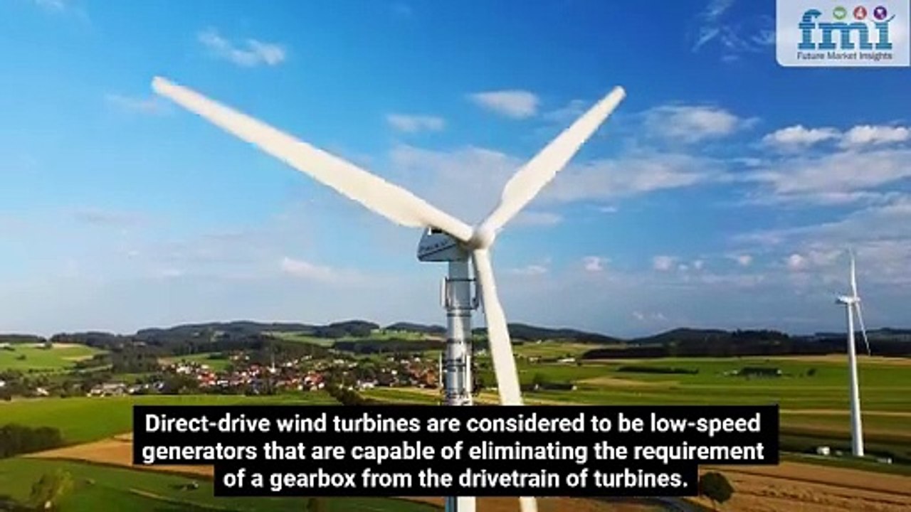 Direct Drive Wind Turbine Market Overview (2022 to 2032)