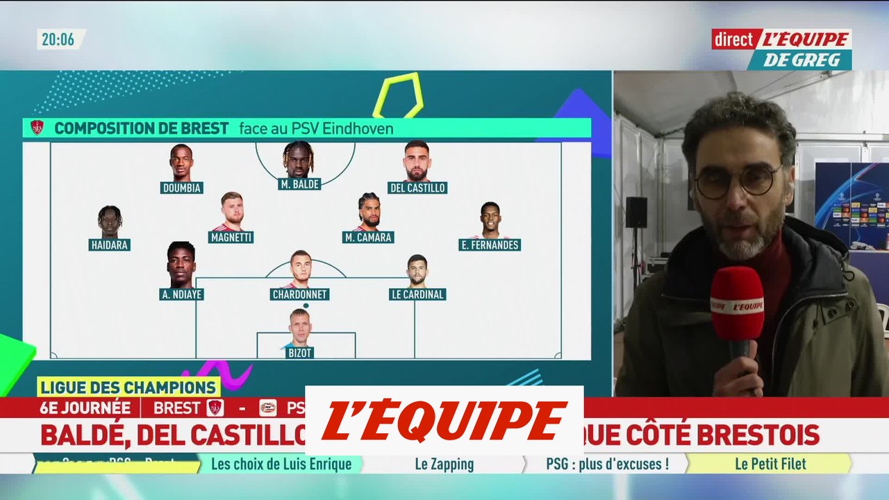 Une défense à 5 pour Brest face au PSV Eindhoven - Foot - C1