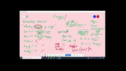 Company Law - Characteristics of a company PART 3